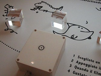 rfid