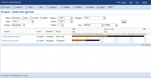 Celoxis - Gantt