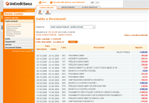 Demo Unicredit