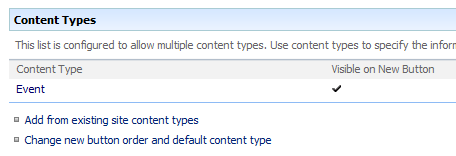 content