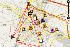 network